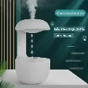 Humidificateur D'air